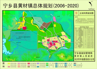 黄材镇总体规划