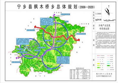 宁乡县枫木桥乡总体规划