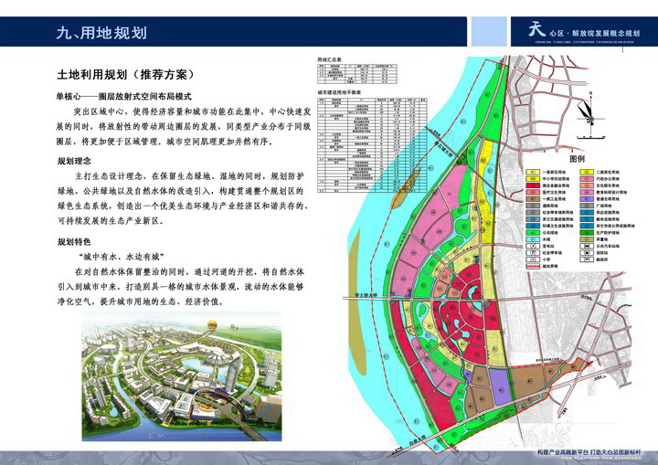 天心区解放垸发展概念规划