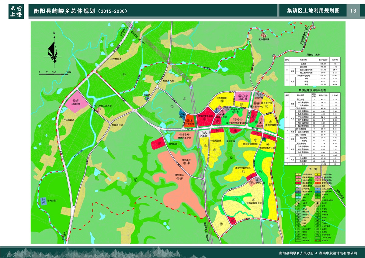 衡阳县岣嵝乡总体规划